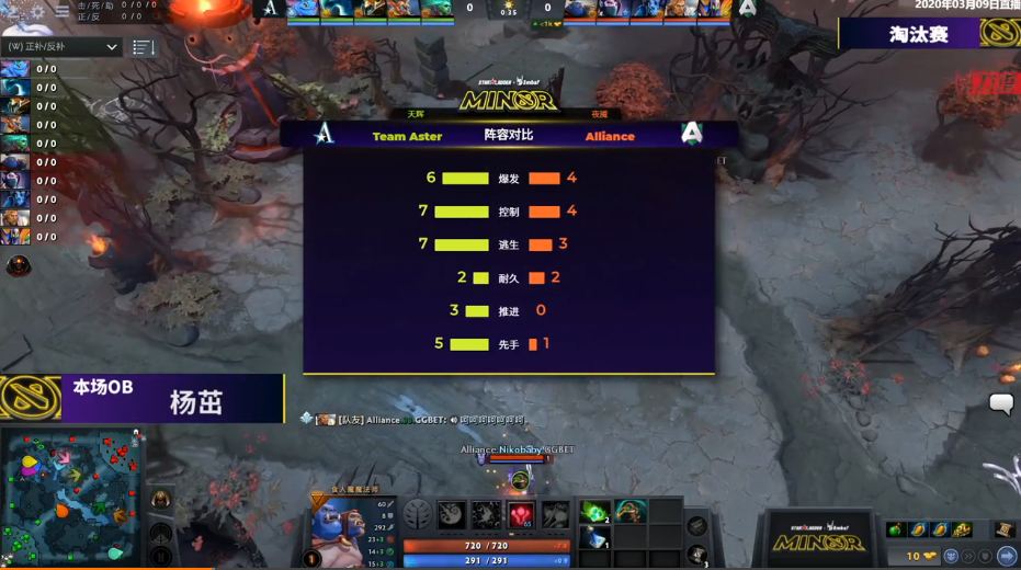 TI15中國區(qū)預(yù)選賽：AR戰(zhàn)隊(duì)敗者組逆襲一穿五，決勝團(tuán)戰(zhàn)鎖定TI15門票