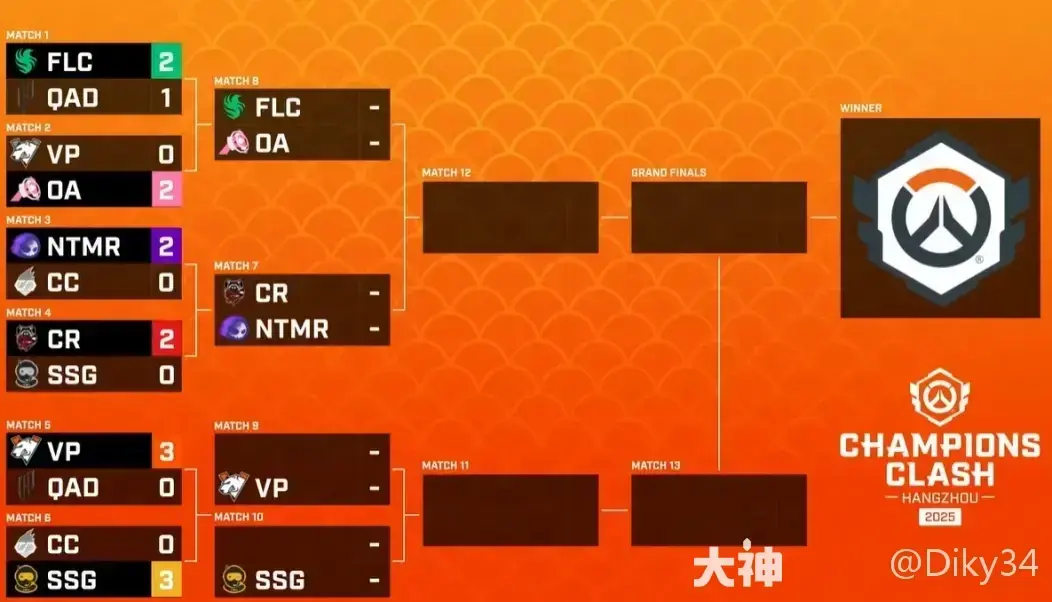 守望先鋒》霓虹脈沖音樂(lè)節(jié)開(kāi)啟：源氏皮膚登場(chǎng)，霓虹樂(lè)園新圖上線(xiàn)，節(jié)奏沖擊模式限時(shí)開(kāi)啟！